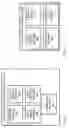 Fig. 05 - Dynamic feed generation