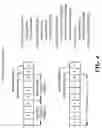 Fig. 05 - Method and apparatus to speed transmission of CEC commands