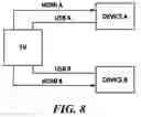Fig. 07 - Method and apparatus to speed transmission of CEC commands