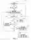 Fig. 05 - PROCESSING WIRELESS AND BROADBAND SIGNALS USING RESOURCE SHARING