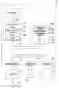 Fig. 01 - HANDLING DMA REQUESTS IN A VIRTUAL MEMORY ENVIRONMENT