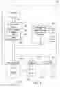 Fig. 02 - HANDLING DMA REQUESTS IN A VIRTUAL MEMORY ENVIRONMENT