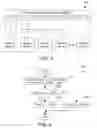 Fig. 04 - HANDLING DMA REQUESTS IN A VIRTUAL MEMORY ENVIRONMENT