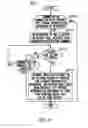 Fig. 19 - Information processing apparatus, information processing method, and information processing program
