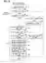 Fig. 07 - Memory management apparatus and method for same
