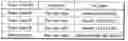 Fig. 01 - MEMORY DEVICE AND CONTROLLER