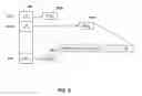 Fig. 06 - Workload management in virtualized data processing environment