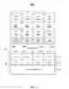 Fig. 02 - Workload management in virtualized data processing environment