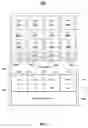 Fig. 02 - Workload management in virtualized data processing environment