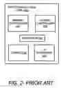 Fig. 03 - User access to a partitionable server