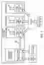 Fig. 04 - User access to a partitionable server
