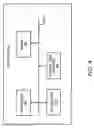 Fig. 05 - User access to a partitionable server