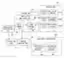 Fig. 01 - METHOD AND APPARATUS FOR CONTROLLING A SINGLE-USER APPLICATION IN A MULTI-USER OPERATING SYSTEM
