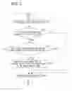 Fig. 04 - METHOD AND APPARATUS FOR CONTROLLING A SINGLE-USER APPLICATION IN A MULTI-USER OPERATING SYSTEM