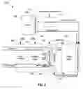 Fig. 03 - Scheduling a direct dependent instruction