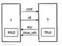 Fig. 01 - Integrated circuit and method for transaction retraction