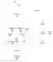Fig. 01 - ENHANCED SUPPLICANT FRAMEWORK FOR WIRELESS COMMUNICATIONS