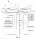 Fig. 04 - ENHANCED SUPPLICANT FRAMEWORK FOR WIRELESS COMMUNICATIONS