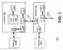 Fig. 02 - Resource power controller to return a resource to an up state based on an estimate of a size of a gap in data traffic