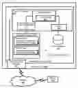Fig. 01 - Methods, Systems, And Computer Program Products For Providing For Automatically Closing Application Widgets Based On Markup Language Elements