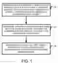 Fig. 02 - Methods, Systems, And Computer Program Products For Providing For Automatically Closing Application Widgets Based On Markup Language Elements