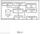 Fig. 03 - Methods, Systems, And Computer Program Products For Providing For Automatically Closing Application Widgets Based On Markup Language Elements