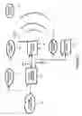 Fig. 02 - Automatic power management of a network powered device