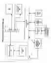Fig. 09 - Automatic power management of a network powered device