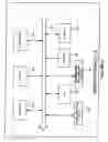 Fig. 10 - Automatic power management of a network powered device