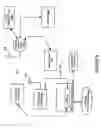 Fig. 13 - Automatic power management of a network powered device