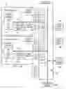 Fig. 03 - Thresholding system power loss notifications in a data processing system based on vital product data