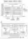 Fig. 04 - Thresholding system power loss notifications in a data processing system based on vital product data