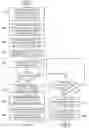 Fig. 10 - Thresholding system power loss notifications in a data processing system based on vital product data