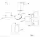 Fig. 02 - Testing method for complex systems