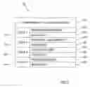Fig. 04 - Testing method for complex systems