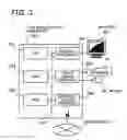 Fig. 04 - Program and apparatus for generating system test specifications
