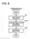 Fig. 07 - Program and apparatus for generating system test specifications