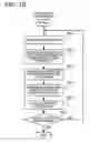 Fig. 11 - Program and apparatus for generating system test specifications