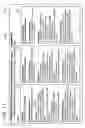 Fig. 12 - Program and apparatus for generating system test specifications
