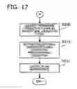 Fig. 18 - Program and apparatus for generating system test specifications