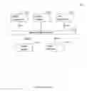 Fig. 02 - Method and Apparatus For Detecting Performance, Availability and Content Deviations in Enterprise Software Applications