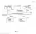 Fig. 04 - Method and Apparatus For Detecting Performance, Availability and Content Deviations in Enterprise Software Applications