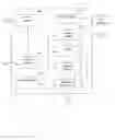 Fig. 05 - Method and Apparatus For Detecting Performance, Availability and Content Deviations in Enterprise Software Applications