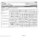 Fig. 08 - Method and Apparatus For Detecting Performance, Availability and Content Deviations in Enterprise Software Applications