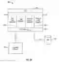 Fig. 03 - Program Test System