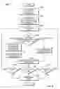 Fig. 22 - Program Test System