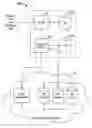 Fig. 01 - Program Test System