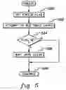 Fig. 05 - Generalized trace and log facility for first error data collection
