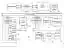 Fig. 01 - Apparatus, system and computer program product for seamlessly integrating thermal event information data with performance monitor data