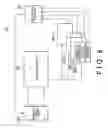 Fig. 09 - Test apparatus and selection apparatus